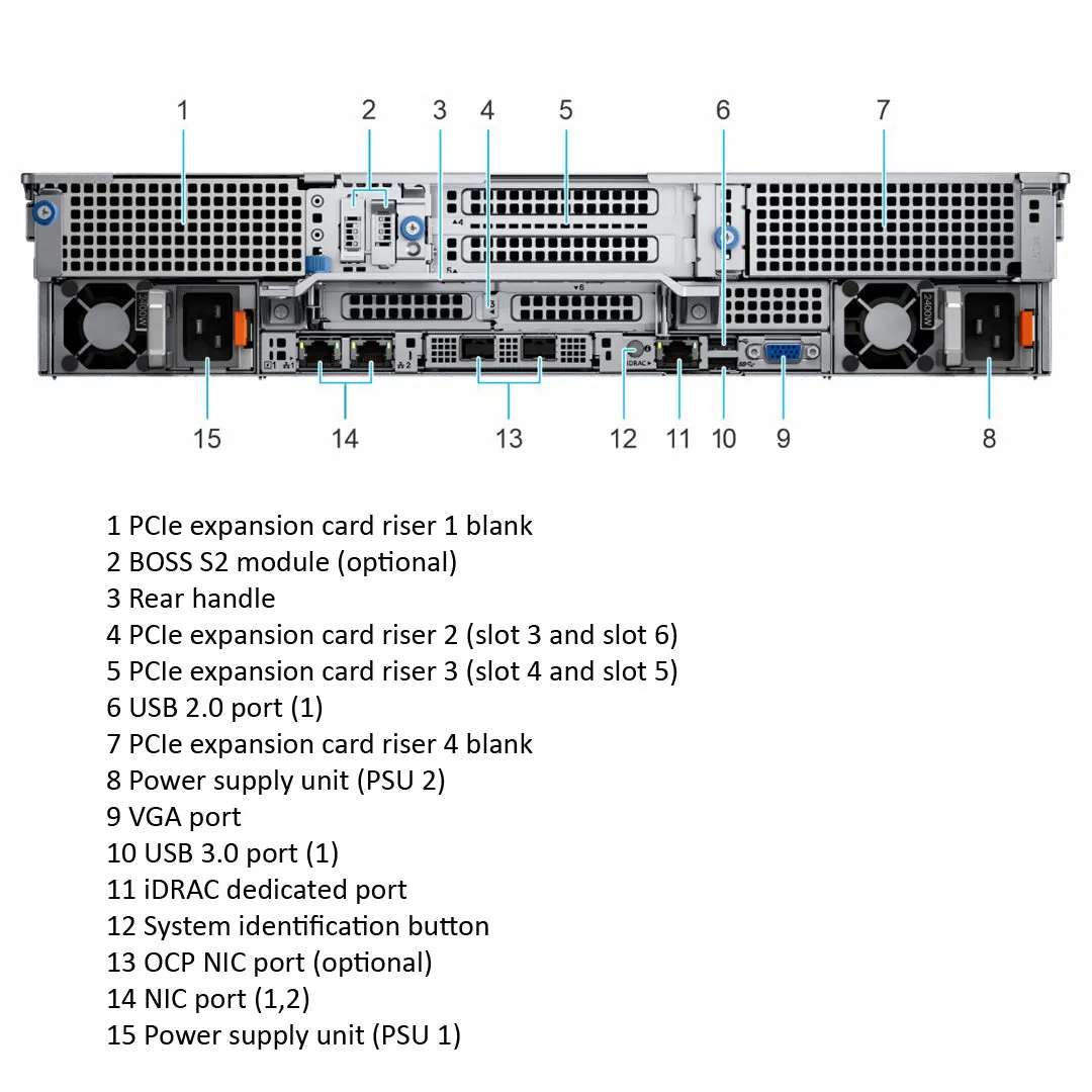 Dell PowerEdge R750xa Rack Server Chassis 6x2.5" NVMe Direct Attached Storage