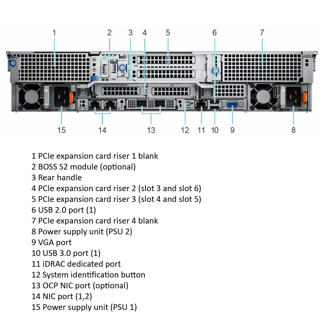 Dell PowerEdge R750xa Rack Server Chassis 8x2.5" | DR2X3