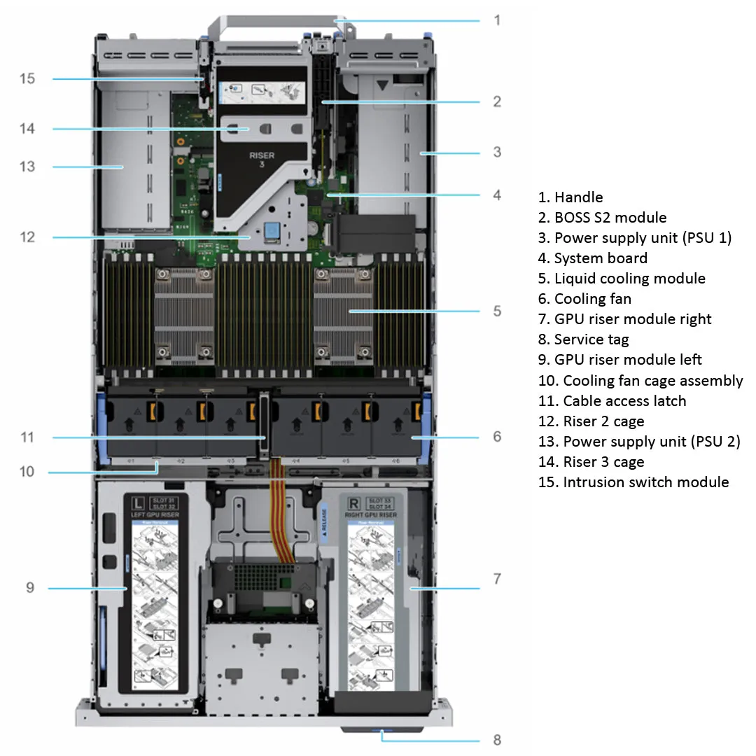 Dell PowerEdge R750xa Rack Server Chassis 8x2.5" | DR2X3