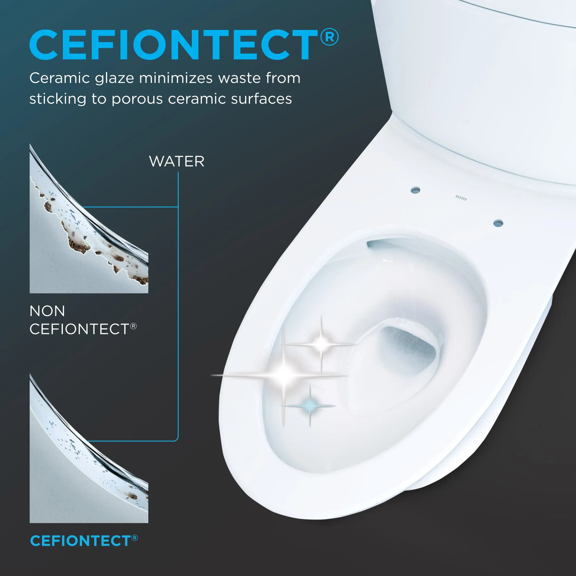 TOTO MW7864726CEFGA#01 Drake Transitional WASHLET  Two-Piece Toilet and S7 Bidet Seat with Auto Flush, Cotton White